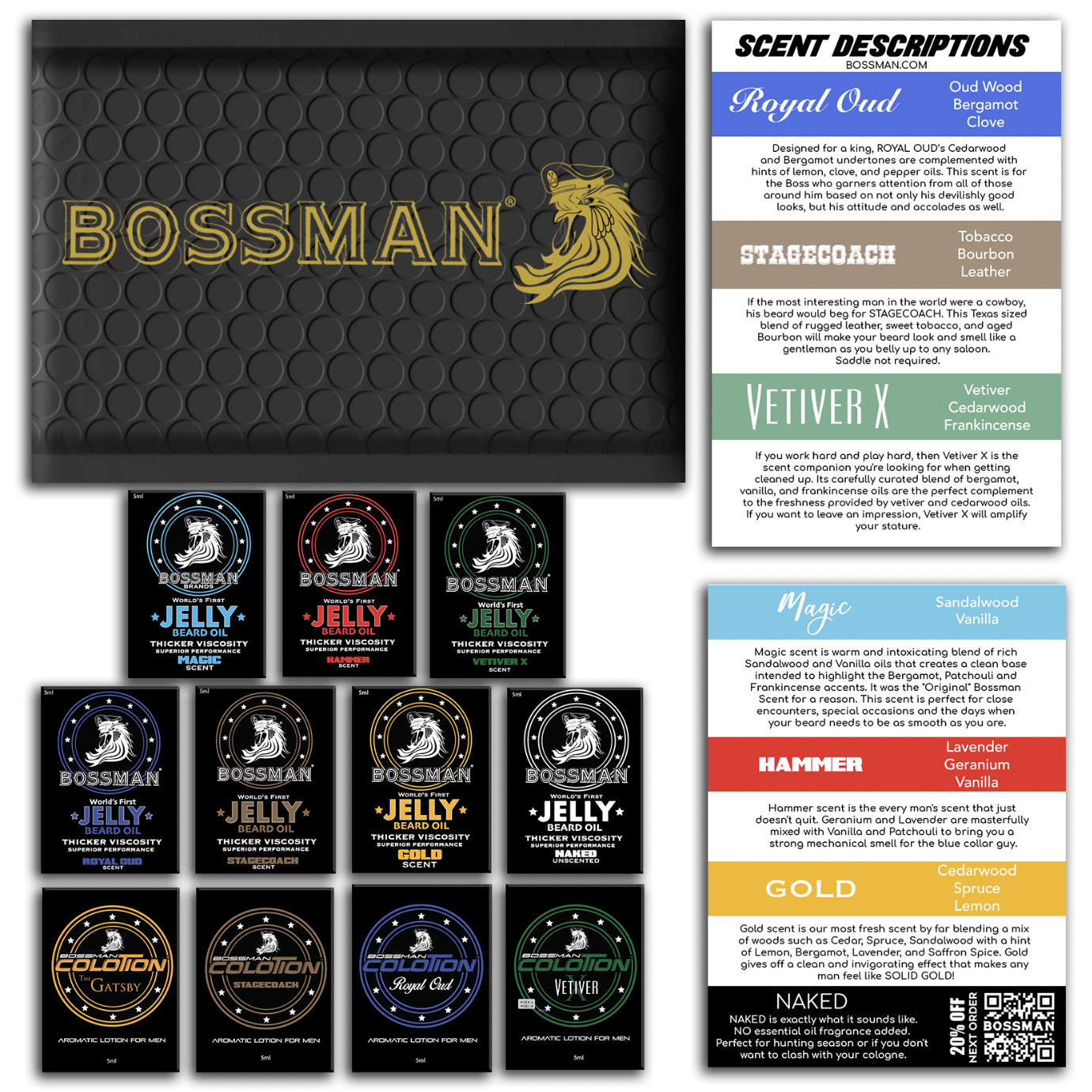 Scent Sample Kit