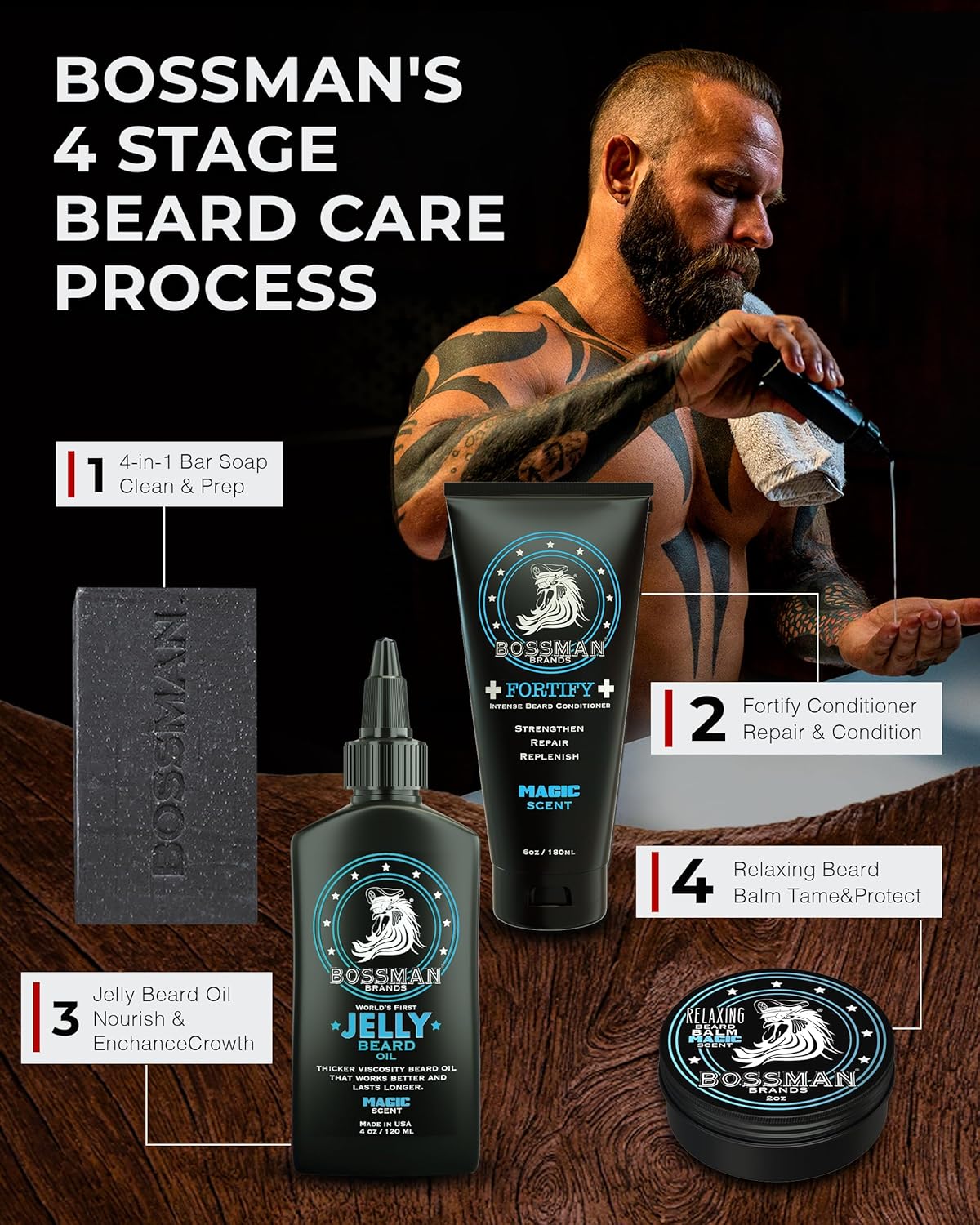 Relaxing Beard Balm