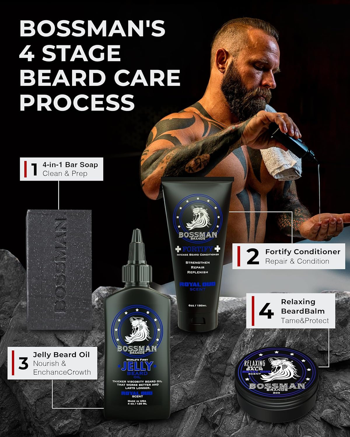 Fortify Intense Beard Conditioner