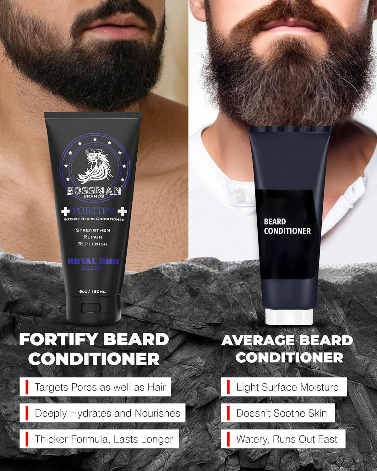 Fortify Intense Beard Conditioner
