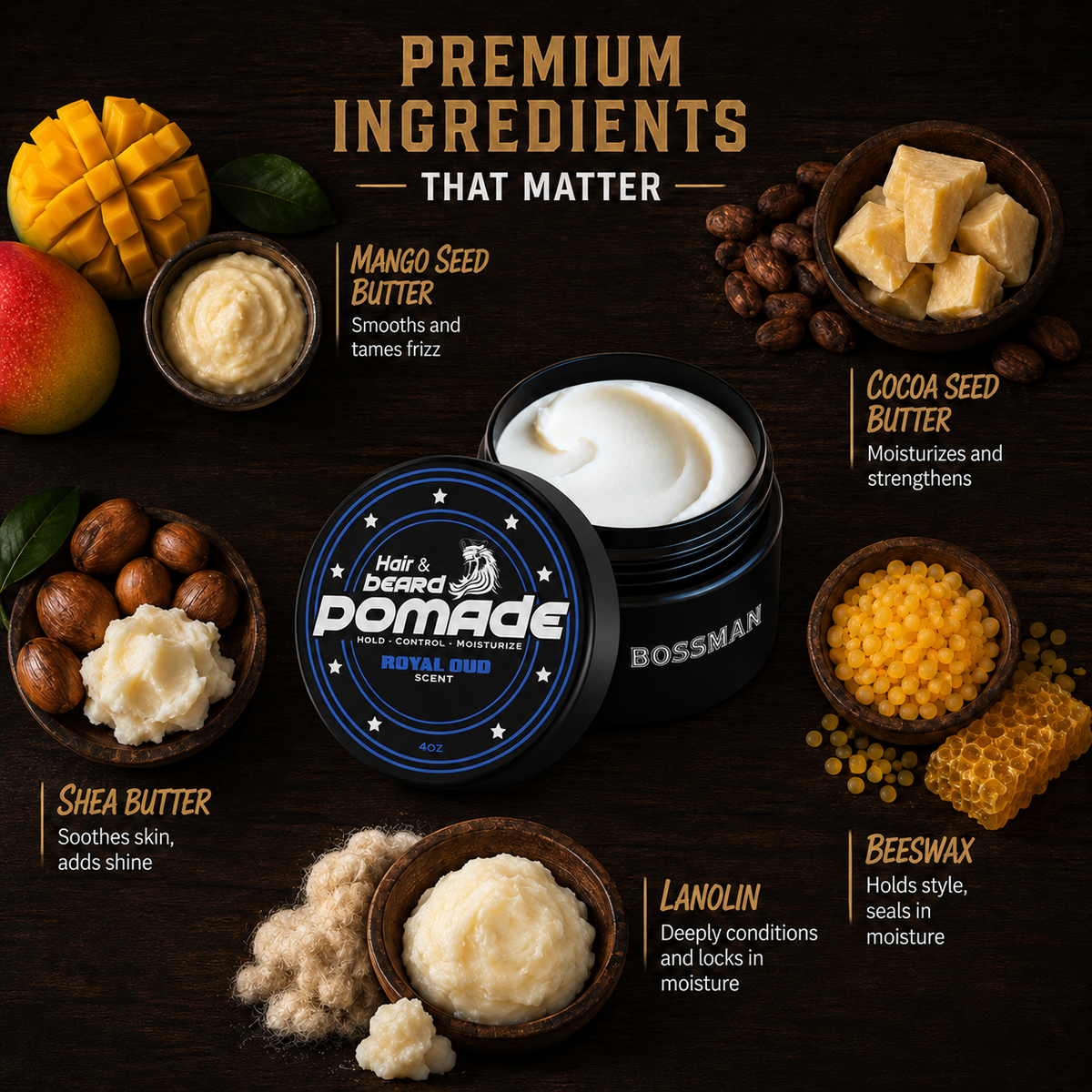 Hair & Beard Pomade, premium ingredients